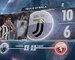 Costa ends goal drought