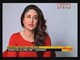 Fitness secrets of Kareena Videos